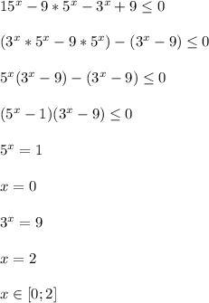 15^x-9*5^x-3^x+9 \leq 0 \\ \\ (3^x*5^x-9*5^x)-(3^x-9) \leq 0 \\ \\ 5^x(3^x-9)-(3^x-9) \leq 0 \\ \\ (5^x-1)(3^x-9) \leq 0 \\ \\ 5^x=1 \\ \\ x=0 \\ \\ 3^x=9 \\ \\ x=2 \\ \\ x \in [0; 2]