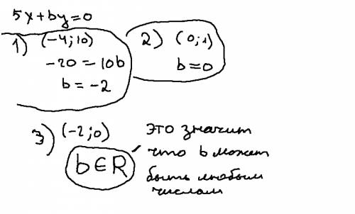 При каком значении b график уравнения 5х+by=0 проходит через точку: 1) м(-4; 10) 2) n(0; 1) 3) k (-2