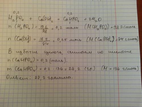 Водный раствор, содержащий фосфорную кислоту массой 19,6 г, нейтрализовали гидроксидом кальция массо