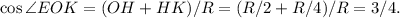 \cos \angle EOK=(OH+HK)/R=(R/2+R/4)/R=3/4.