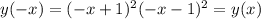 y(-x)=(-x+1)^2(-x-1)^2=y(x)