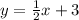 y= \frac{1}{2} x+3