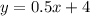 y=0.5x+4