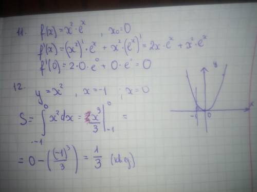 Заранее ! №11. найдите значение производной функции f(x)=x^2 х e^x в точке х0=0 №12. найдите площадь