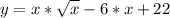 \displaystyle y=x*\sqrt{x} -6*x+22