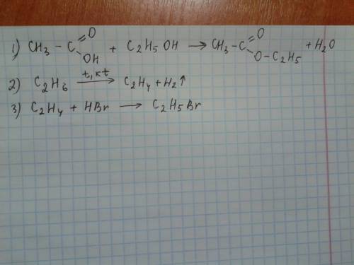Закончите уравнения реакций: 1)уксусная кислота+этанол 2)дегидрирование этана 3)присоединение бромов