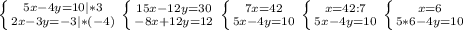 \left \{ {{5x-4y=10|*3} \atop {2x-3y=-3|*(-4)}} \right. \left \{ {{15x-12y=30} \atop {-8x+12y=12}} \right. \left \{ {{7x=42} \atop {5x-4y=10}} \right. \left \{ {{x=42:7} \atop {5x-4y=10}} \right. \left \{ {{x=6} \atop {5*6-4y=10}} \right.