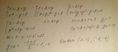 Решить систему уравнений: x=2+y, x^2-y=8.