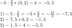 -5: \frac{2}{3}* (0,2)-4=-5,5 \\ \\ 1)-5: \frac{2}{3} =-5* \frac{3}{2} =- \frac{15}{2} =-7,5 \\ 2)-7,5*0,2=-1,5 \\ 3)-1,5-4=-5,5