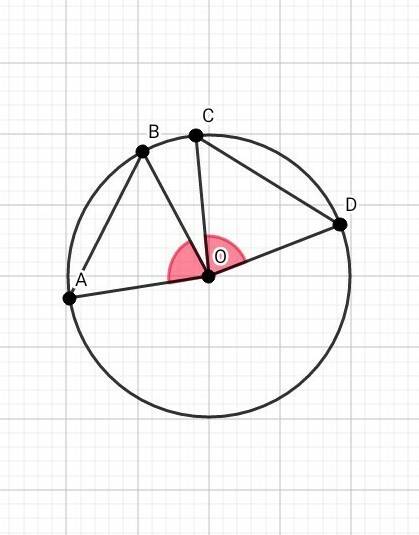Хорды ав и сd окружности с центром о равны. докажите, что угол аов = углу cod.
