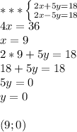 ***\left \{ {{2x+5y=18} \atop {2x-5y=18}} \right. \\ 4x=36\\x=9\\2*9+5y=18\\ 18+5y=18\\5y=0\\y=0 \\ \\ (9;0)