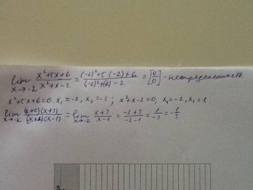 Lin х стремится к -2 ( х^2+ 5х +6)/(х^2+х-2)