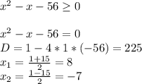 x^{2} -x-56 \geq 0 \\ \\x^{2} -x-56 =0 \\ D=1-4*1*(-56)=225 \\ x_{1} = \frac{1+15}{2} =8 \\ x_{2} = \frac{1-15}{2} =-7