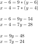 x - 6 = 9 * (y - 6) \\ x - 4 = 7 * (y - 4) \\ \\ x - 6 = 9y - 54 \\ x -4 = 7y - 28 \\ \\ x = 9y - 48 \\ x = 7y -24