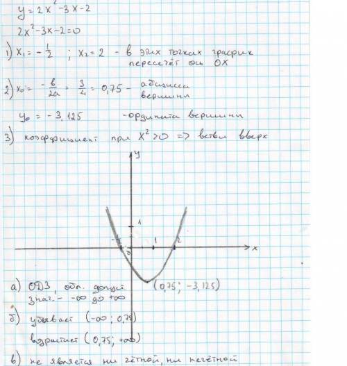 Изобразить график функции y=2x^2-3x-2 и указать ее свойства