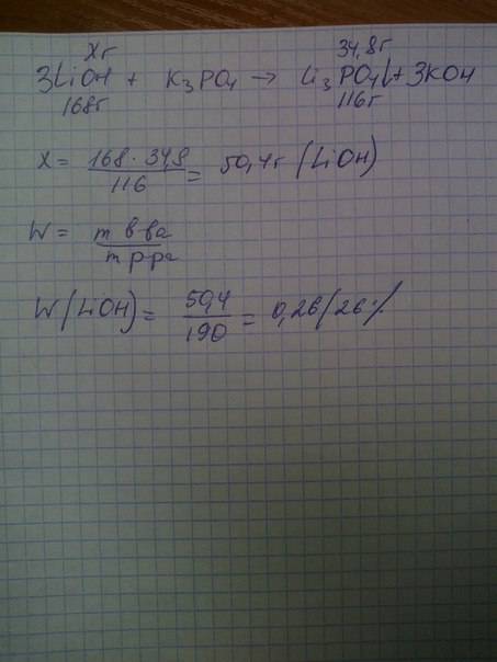 190 г раствора гидроксида лития смешали с избытком раствора фосфата калия. выпал осадок массой 34,8