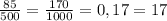 \frac{85}{500} = \frac{170}{1000} =0,17=17