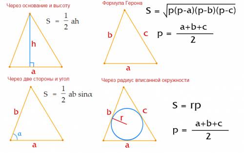 Какая формула вычисления площади треугольника?