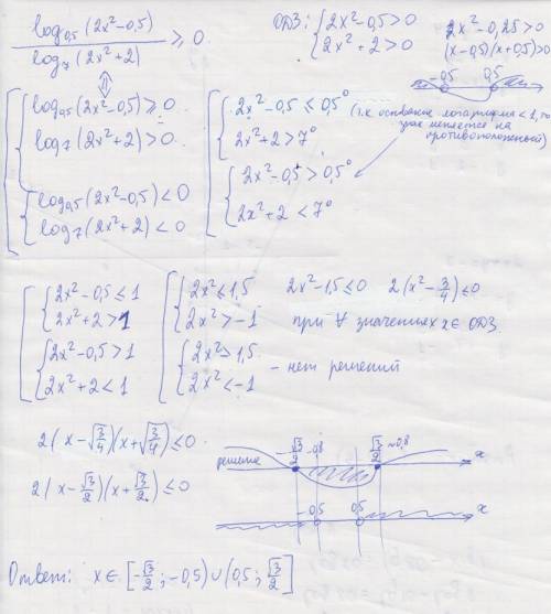 Решить неравенство: log по основанию 0,2 (2x^2-0.5)/log по основании 7 (2x^2+2) > или равно 0