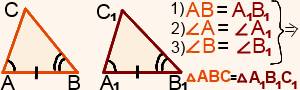 Второй признак равенства треугольников .формулировка и чертеж.
