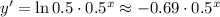 y'=\ln0.5\cdot 0.5^x\approx-0.69\cdot 0.5^x