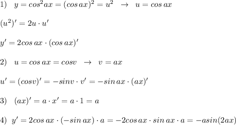 1)\; \; \; y=cos^2ax=(cos\, ax)^2=u^2\; \; \to \; \; u=cos\, ax\\\\(u^2)'=2u\cdot u'\\\\y'=2cos\, ax\cdot (cos\, ax)'\\\\2)\; \; \; u=cos\, ax=cosv\; \; \to \; \; v=ax\\\\u'=(cosv)'=-sinv\cdot v'=-sin\, ax\cdot (ax)'\\\\3)\; \; \; (ax)'=a\cdot x'=a\cdot 1=a\\\\4)\; \; y'=2cos\, ax\cdot (-sin\, ax)\cdot a=-2cos\, ax\cdot sin\, ax\cdot a=-asin(2ax)