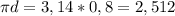 \pi d=3,14*0,8=2,512