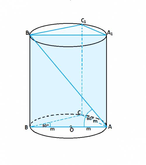 Вцилиндр вписана призма.основание призмы служит прямоугольный треугольник,катет которого равен m,а п