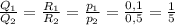 \frac{ Q_{1} }{ Q_{2} } =\frac{ R_{1} }{ R_{2} } = \frac{ p_{1}}{ p_{2} } = \frac{0,1}{0,5} = \frac{1}{5}