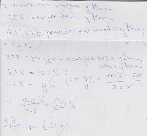 Умаши пятерок на 150% больше чем у вали. на сколько % у вали пятерок меньше чем у маши