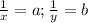 \frac{1}{x} =a ; \frac{1}{y} =b