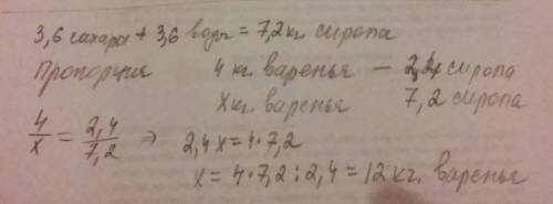 Для приготовления 4 кг варенья из вишни требуется 2400 г сахарного сиропа. сахарный сироп получают и