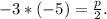 -3*(-5)=\frac{p}{2}.