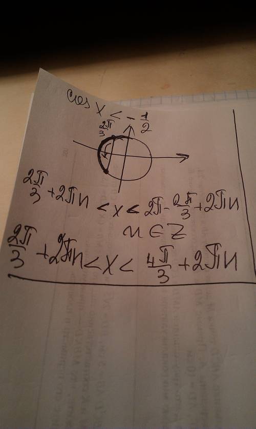 Решите неравенства: 1) cos x > 1\\2 2) cos x > -1\\2 3)cos x < 1\\2 4) cos x < -1\\2 пок