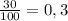 \frac{30}{100} = 0,3