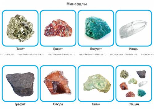 Люди доклад о горных породах и минералов 1-2 стр а4 альбомного листа и фотку