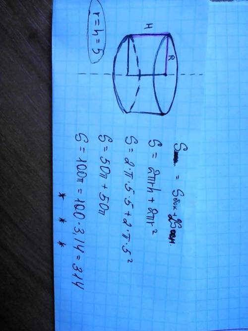 Цилиндр получен вращением квадрата со стороной а=5 вокруг одной из его сторон. найти s полную