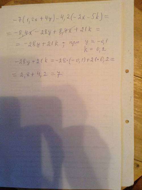 Умоляю мне найди значение выражения: -7 (1,2x+4y)-4,2 (-2x-5k) при: k=0,2 x=193,5 y=-0,1