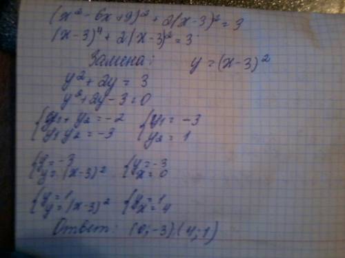 Решите уравнение (x^2-6x+9)^2+2(x-3)^2=3 , решал пробники по наткнулся на уравнение, не помню как ре