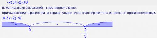 Решите неравенство: x(2-3x)< =0 64x^2-32x+7< =32x