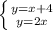 \left \{ {{y=x+4} \atop {y=2x}} \right.