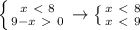 \left \{ {{x\ \textless \ 8} \atop {9-x\ \textgreater \ 0}} \right. \to \left \{ {{x\ \textless \ 8} \atop {x\ \textless \ 9}} \right.