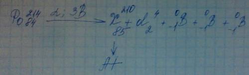 Определите, каким будет массовое число атомного ядра изотопа 214: 84 po после последовательных α-рас