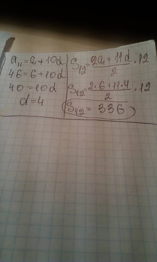№5.найдите сумму двенадцати первых членов арифметической прогрессии (аn), если: а) а1 = 6, а11 = 46