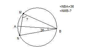 На окружности по разные стороны от диаметра ab взяты точки mи n.известно ,что уголnba=36.найдите уго