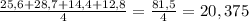 \frac{25,6+28,7+14,4+12,8}{4}= \frac{81,5}{4} =20,375