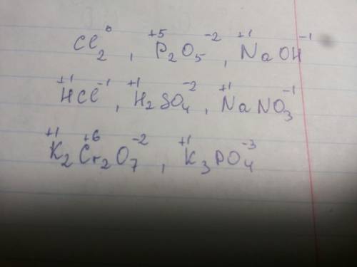 Степень окисления cao, ci2, p2o5, naoh, hci, h2so4, nano3, k2cr2o7, k3po4 20 за ответ надо