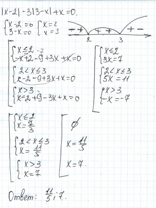 Ix - 2 i - 3 i 3 - x i + x = 0 решите нужно т.т