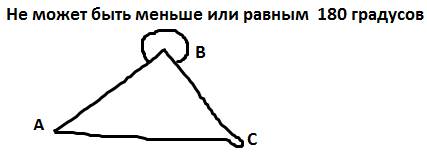 Решить завтра тетрадь сдавать . в равнобедренном треугольнике авс: ас-основание. ас=42см. внешний уг