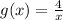 g(x)= \frac{4}{x}